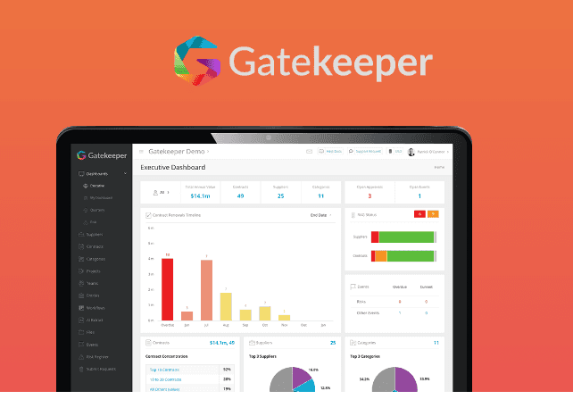 GateKeeperHQ : Contract Management Software