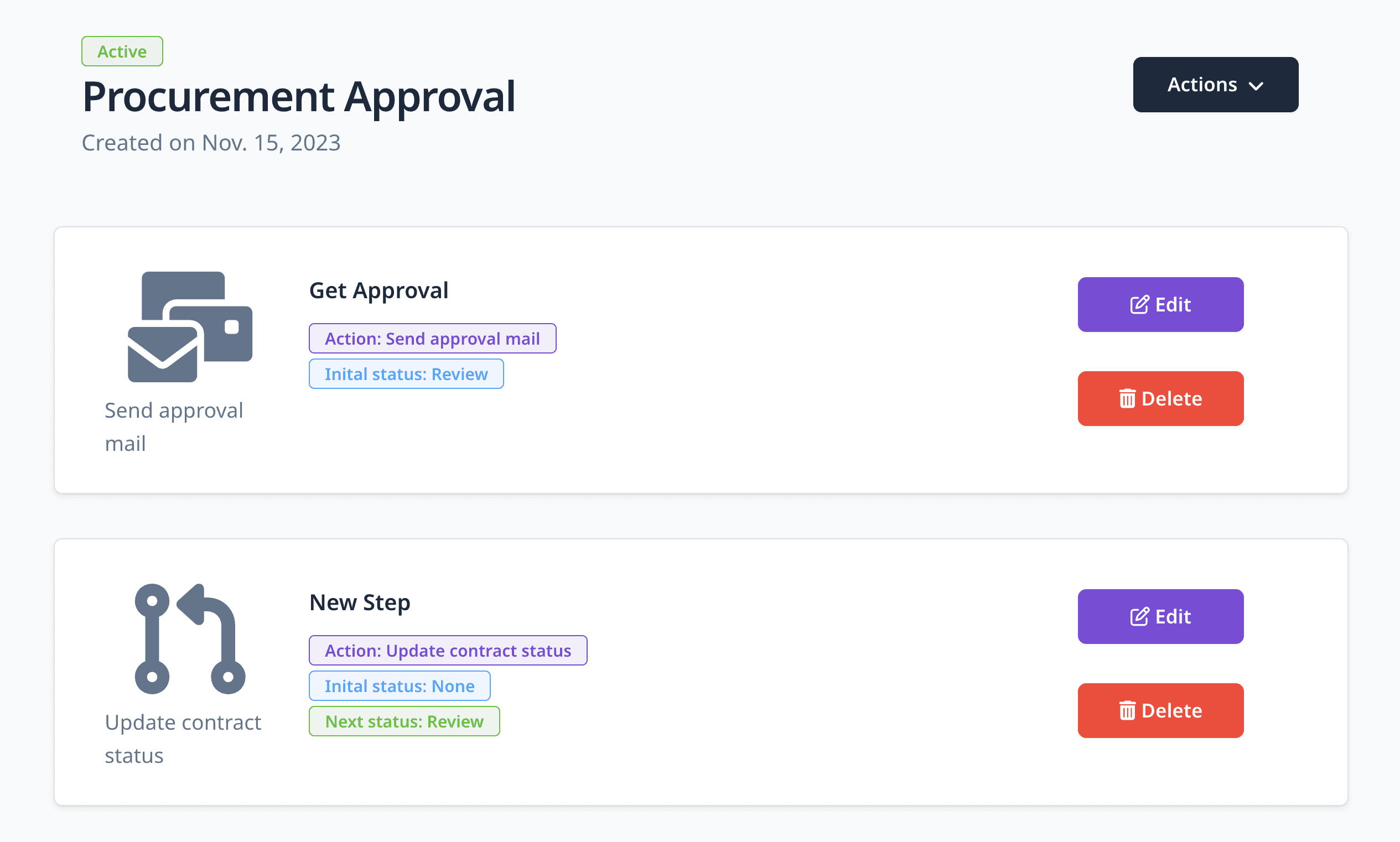 contract approvals